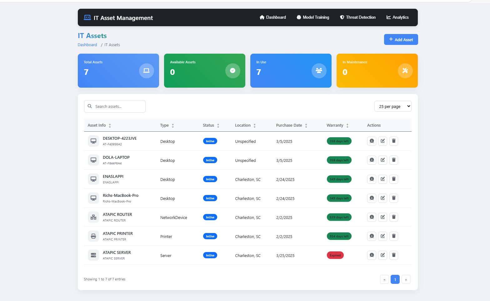 Client Device Inventory