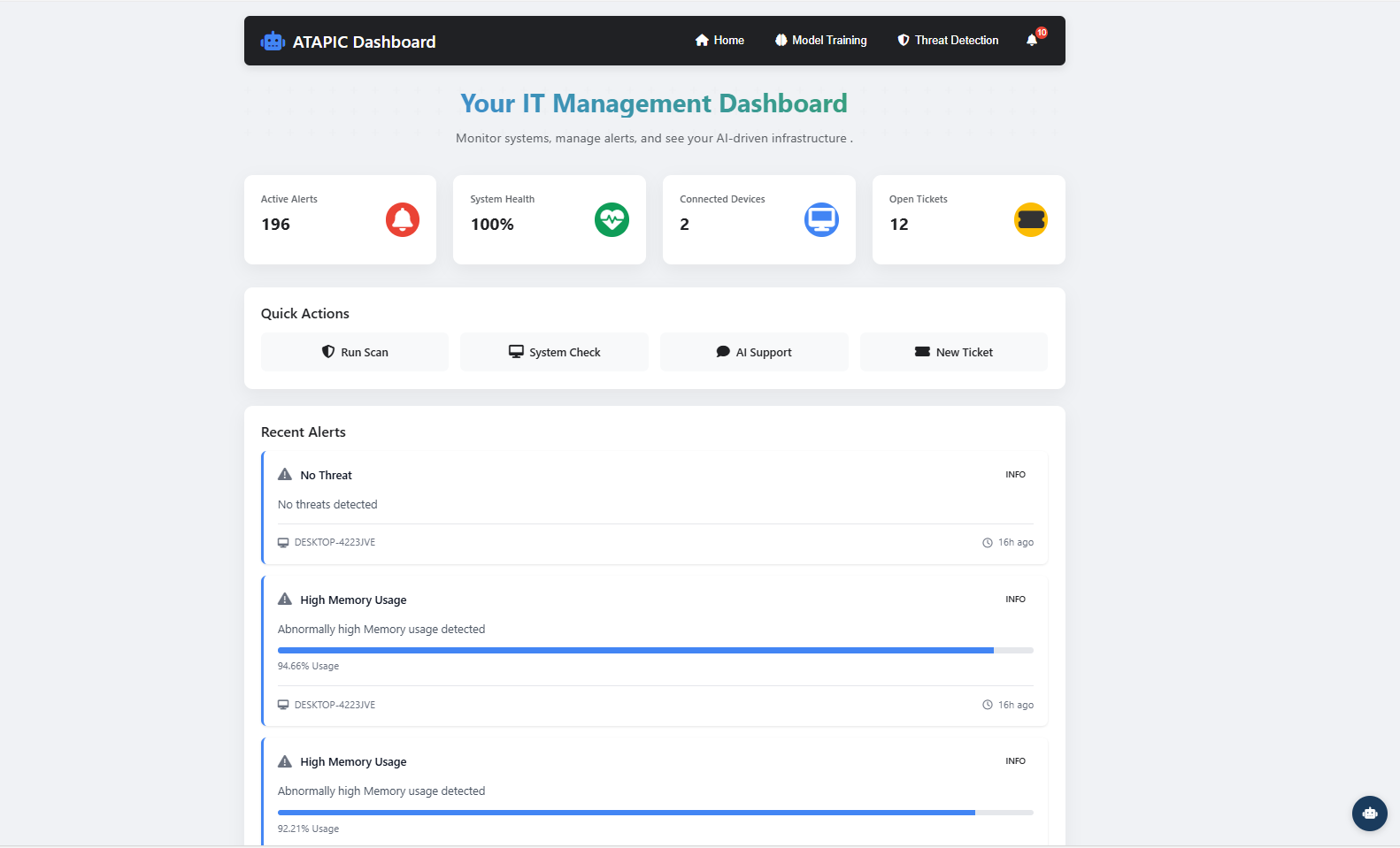 MSP Dashboard