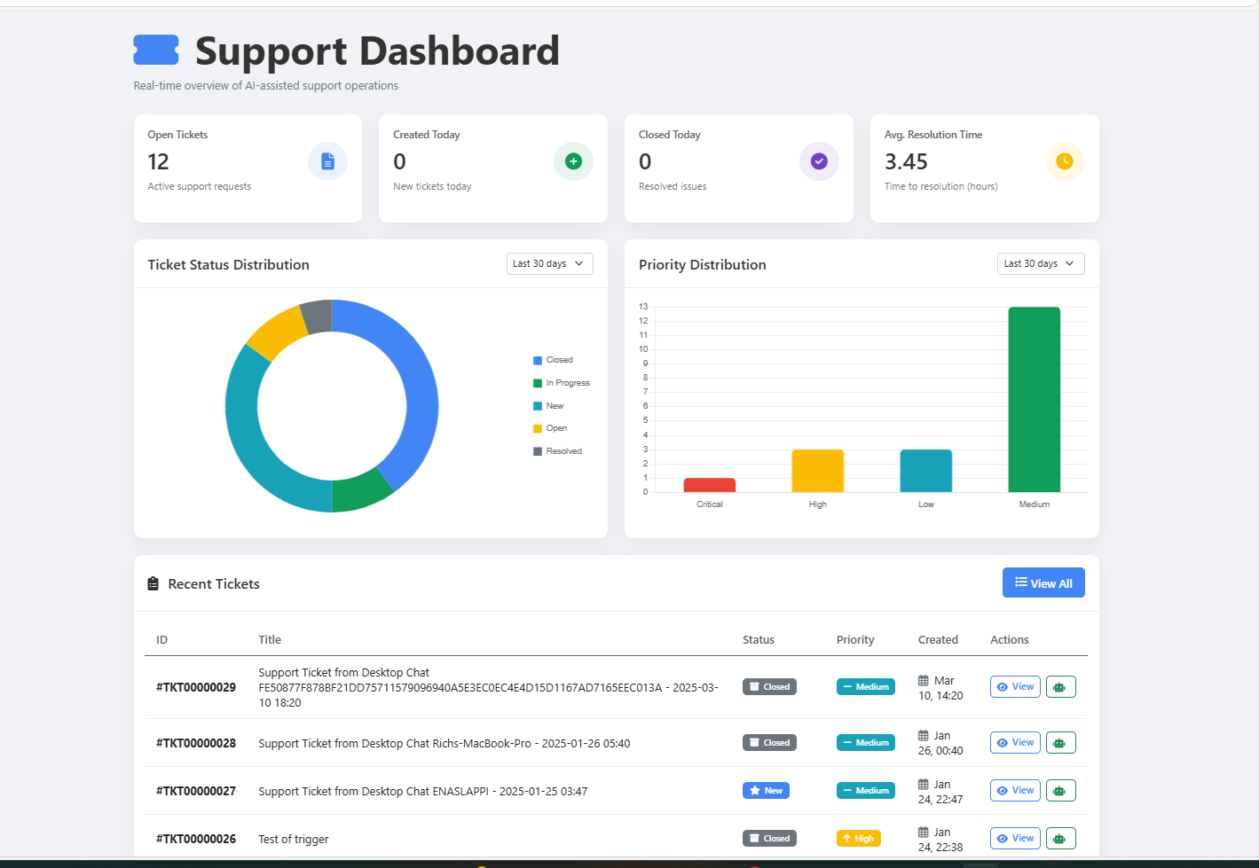 Client Portal