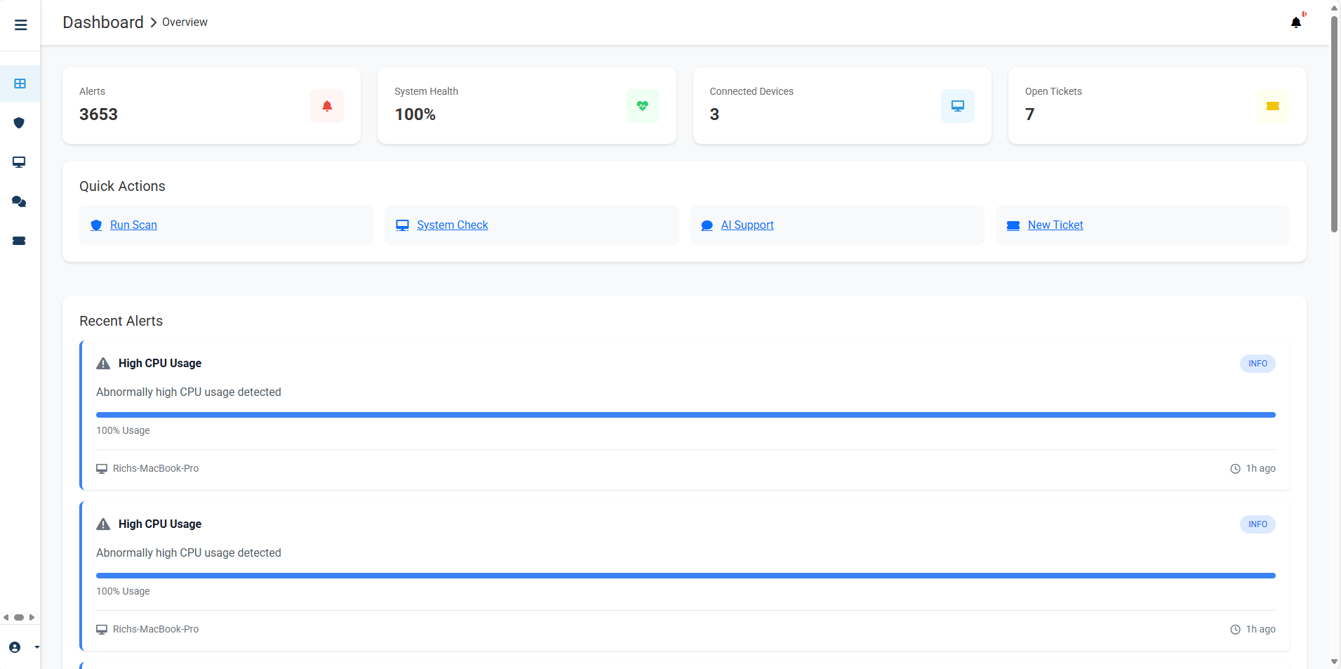 ATAPIC Business Dashboard